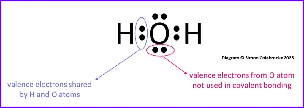 Lewis dot-cross diagram of the water molecule, showing shared and non-bonding electrons