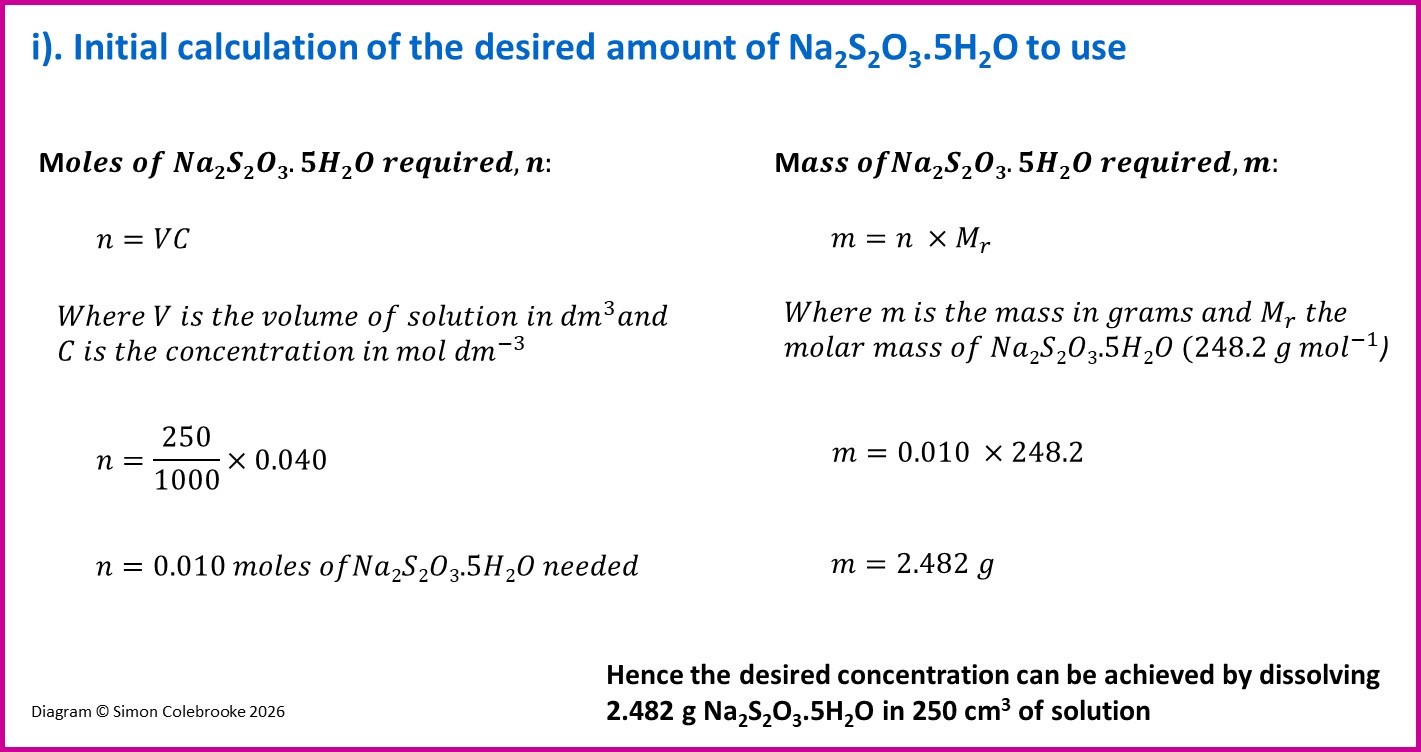 Calculating the concentration of standard solutions – Chemistry ...